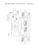 Deriving Semantic Relationships Based on Empirical Organization of Content     by Users diagram and image