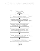 METHOD OF ASSESSING A PENALTY FEE FOR AMENDING OR CANCELLING BOOKING USING     A LOGISTICS MANAGEMENT SYSTEM (LMS) diagram and image