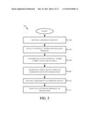 METHOD OF ASSESSING A PENALTY FEE FOR AMENDING OR CANCELLING BOOKING USING     A LOGISTICS MANAGEMENT SYSTEM (LMS) diagram and image