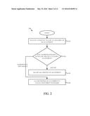 PRICE QUOTING OF ALLOTMENTS BASED UPON SELECT CATEGORIES IN A LOGISTICS     MANAGEMENT SYSTEM (LMS) diagram and image