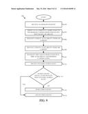 PRICE QUOTING OF ALLOTMENTS BASED UPON SELECT CATEGORIES IN A LOGISTICS     MANAGEMENT SYSTEM (LMS) diagram and image