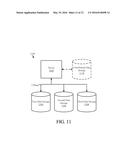 PRICE QUOTING OF ALLOTMENTS BASED UPON SELECT CATEGORIES IN A LOGISTICS     MANAGEMENT SYSTEM (LMS) diagram and image