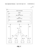 EVENT PLANNING WITHIN SOCIAL NETWORKS diagram and image