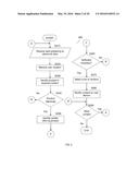 TECHNIQUES FOR EMBEDDING VIRTUAL POINTS OF SALE IN ELECTRONIC MEDIA     CONTENT diagram and image