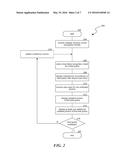 BACKGROUND OCR DURING CARD DATA ENTRY diagram and image