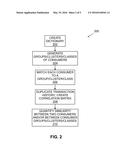 SYSTEMS AND METHODS FOR EFFECTIVELY ANONYMIZING CONSUMER TRANSACTION DATA diagram and image