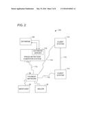 SYSTEMS AND METHODS FOR DETECTING TRANSACTION CARD FRAUD BASED ON     GEOGRAPHIC PATTERNS OF PURCHASES diagram and image