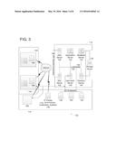 SYSTEMS AND METHODS FOR DETECTING TRANSACTION CARD FRAUD BASED ON     GEOGRAPHIC PATTERNS OF PURCHASES diagram and image