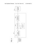 SYSTEMS AND METHODS FOR DETECTING TRANSACTION CARD FRAUD BASED ON     GEOGRAPHIC PATTERNS OF PURCHASES diagram and image