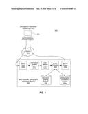 CUSTOMER DEMOGRAPHIC INFORMATION SYSTEM AND METHOD diagram and image