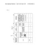 INFORMATION PROCESSING DEVICE, COMMUNICATION SYSTEM, AND INFORMATION     PROCESSING METHOD diagram and image