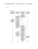 INFORMATION PROCESSING DEVICE, COMMUNICATION SYSTEM, AND INFORMATION     PROCESSING METHOD diagram and image