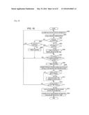 INFORMATION PROCESSING DEVICE, COMMUNICATION SYSTEM, AND INFORMATION     PROCESSING METHOD diagram and image