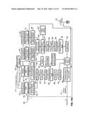 SYSTEM AND METHOD FOR OBTAINING REVENUE THROUGH THE DISPLAY OF     HYPER-RELEVANT ADVERTISING ON MOVING OBJECTS diagram and image