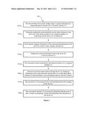 MOBILE INFORMATION AND ADVERTISING SYSTEM AND METHOD diagram and image