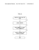 TRANSMITTING DEVICE, TRANSMITTING METHOD, NON-TRANSITORY INFORMATION     RECORDING MEDIUM, AND PROGRAM diagram and image