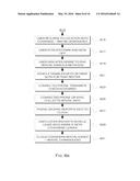 Method and Apparatus for Automated Rental Key Dispensal and Return diagram and image