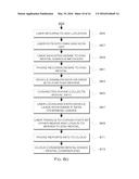 Method and Apparatus for Automated Rental Key Dispensal and Return diagram and image