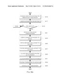 Method and Apparatus for Automated Rental Key Dispensal and Return diagram and image