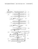 Method and Apparatus for Automated Rental Key Dispensal and Return diagram and image