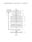 Method and Apparatus for Automated Rental Key Dispensal and Return diagram and image