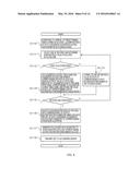 DATA LINKAGE SUPPORT SYSTEM AND DATA LINKAGE SUPPORT METHOD diagram and image