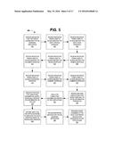 SYSTEM TO ASSIST IN TAX COMPLIANCE diagram and image