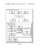 MULTI-ATTITUDE SUPPORT WITHIN SOCIAL NETWORK SPACE diagram and image