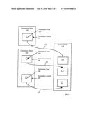 MULTI-SOURCE, MULTI-DESTINATION DATA TRANSFERS diagram and image