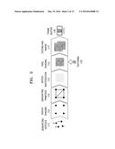 TEXTURE PROCESSING METHOD AND UNIT diagram and image