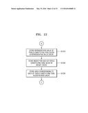 TEXTURE PROCESSING METHOD AND UNIT diagram and image