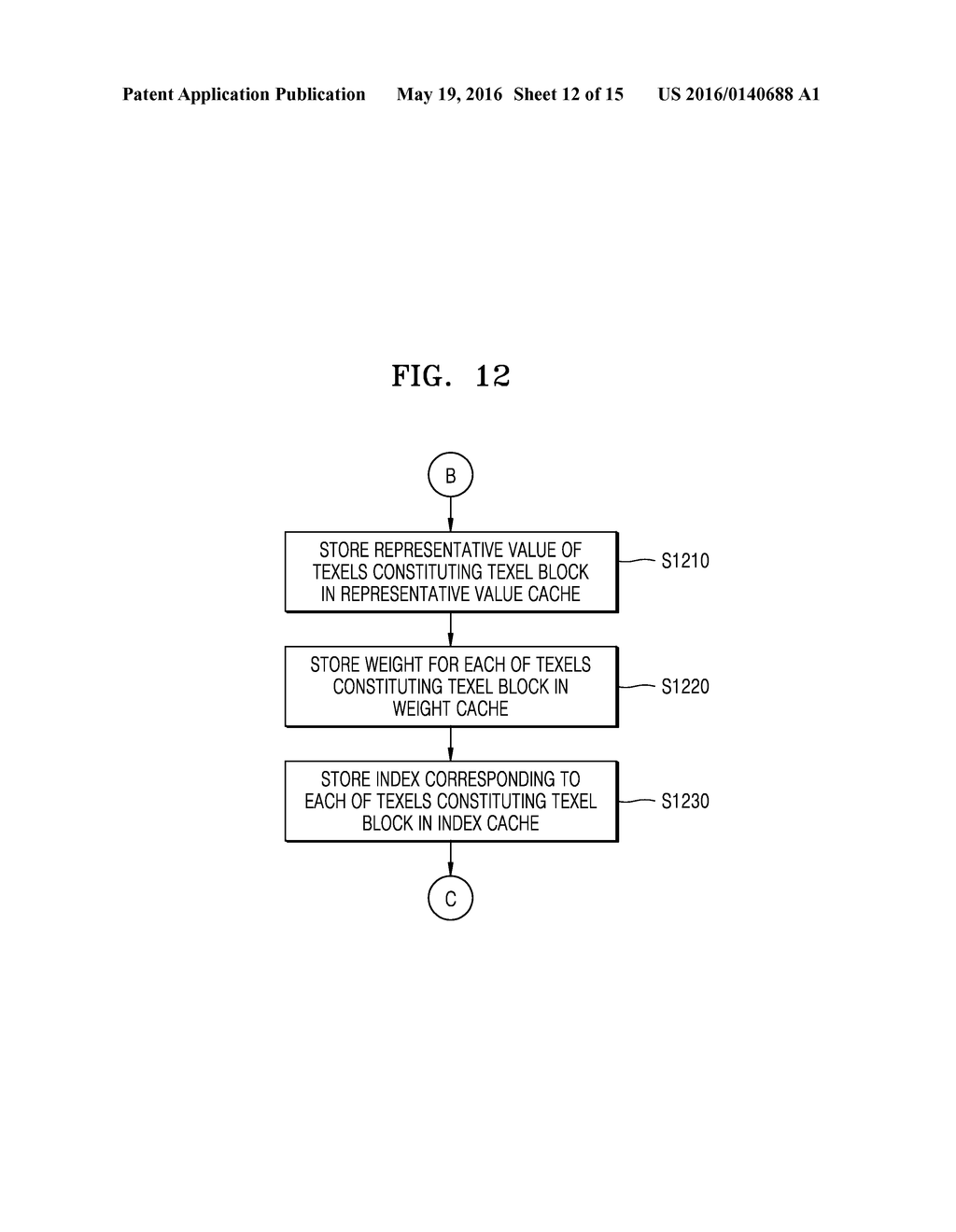 TEXTURE PROCESSING METHOD AND UNIT - diagram, schematic, and image 13