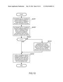 INFORMATION PROCESSING APPARATUS, INFORMATION PROCESSING SYSTEM,     INFORMATION PROCESSING METHOD, AND COMPUTER READABLE RECORDING MEDIUM diagram and image