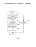 INFORMATION PROCESSING APPARATUS, INFORMATION PROCESSING SYSTEM,     INFORMATION PROCESSING METHOD, AND COMPUTER READABLE RECORDING MEDIUM diagram and image