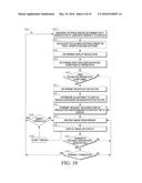 SYSTEMS AND METHODS FOR CONFIGURING THE DISPLAY RESOLUTION OF AN     ELECTRONIC DEVICE BASED ON DISTANCE AND USER PRESBYOPIA diagram and image