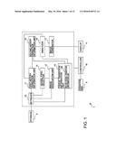 MEDICAL IMAGE ANALYZER diagram and image