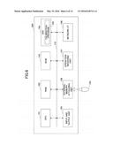 CALIBRATION APPARATUS, CALIBRATION METHOD, AND PROGRAM diagram and image