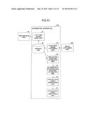 CALIBRATION APPARATUS, CALIBRATION METHOD, AND PROGRAM diagram and image