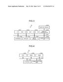 INFORMATION PROCESSING APPARATUS, INFORMATION PROCESSING SYSTEM, AND     INFORMATION PROCESSING METHOD diagram and image