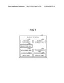 INFORMATION PROCESSING APPARATUS, INFORMATION PROCESSING SYSTEM, AND     INFORMATION PROCESSING METHOD diagram and image