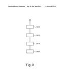 METHODS OF UTILIZING IMAGE NOISE INFORMATION diagram and image