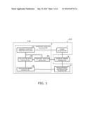 VIEWPOINT POSITION CALCULATION DEVICE, IMAGE GENERATION DEVICE, AND     VIEWPOINT POSITION CALCULATION METHOD diagram and image