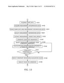 VIEWPOINT POSITION CALCULATION DEVICE, IMAGE GENERATION DEVICE, AND     VIEWPOINT POSITION CALCULATION METHOD diagram and image