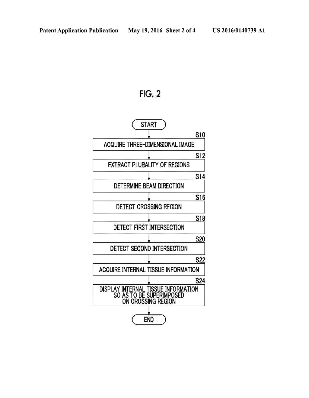 MEDICAL IMAGE DISPLAY CONTROL DEVICE, METHOD OF OPERATION FOR SAME, AND     MEDICAL IMAGE DISPLAY CONTROL PROGRAM - diagram, schematic, and image 03