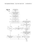 Computer-Implemented System And Method For Placing Groups Of Document     Clusters Into A Display diagram and image