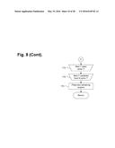 Computer-Implemented System And Method For Placing Groups Of Document     Clusters Into A Display diagram and image