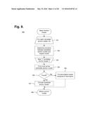 Computer-Implemented System And Method For Placing Groups Of Document     Clusters Into A Display diagram and image