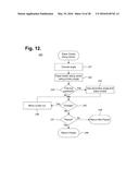 Computer-Implemented System And Method For Placing Groups Of Document     Clusters Into A Display diagram and image