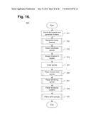 Computer-Implemented System And Method For Placing Groups Of Document     Clusters Into A Display diagram and image