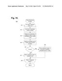 Computer-Implemented System And Method For Placing Groups Of Document     Clusters Into A Display diagram and image